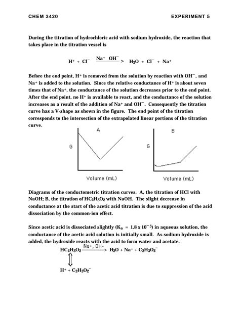 Hydrochloric Acid Sodium Hydroxide Titration Calculation at Marjorie ...