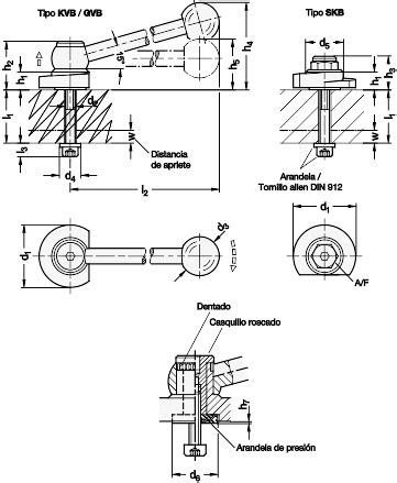 Levas Exc Ntricas Gn Ganter