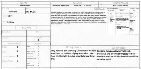 Scouting Report Football Template