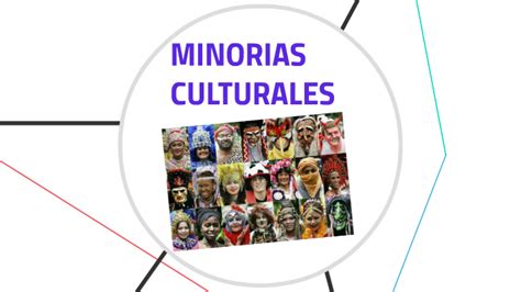 MINORIAS CULTURALES By Sofia Saenz On Prezi