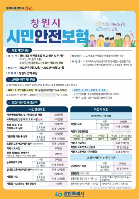 창원시 시민안전보험 재가입사회재난 사망 추가 노컷뉴스