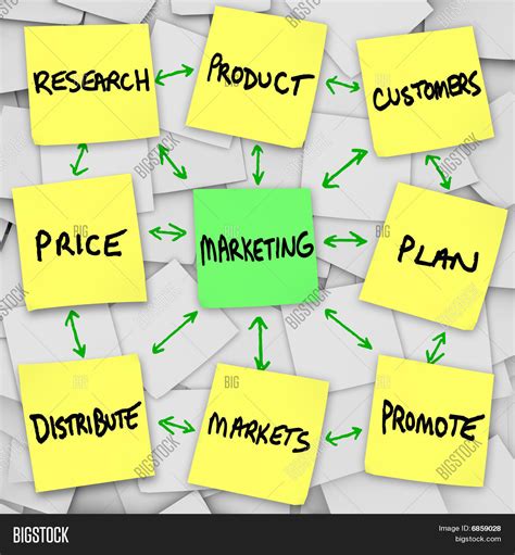 Principles And Practice Of Marketing ( U K Higher Education Business Marketing) 10