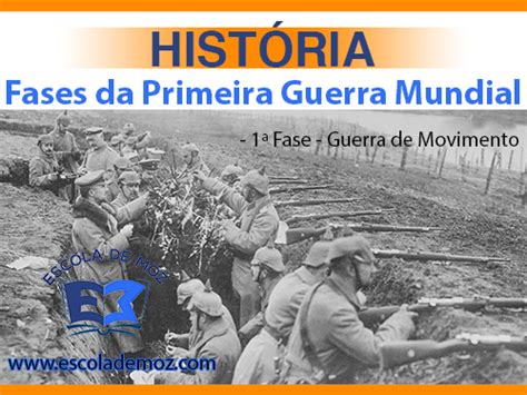 O Que Foi A Guerra De Movimento - Primeira: 1ª Fase da Guerra Mundial – Guerra de Movimento (Principais ...