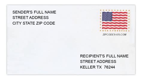 HARDWICK TRL, KELLER, Texas 5-digit & 9-digit ZIP Codes