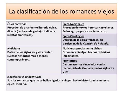 Características Generales Del Romancero