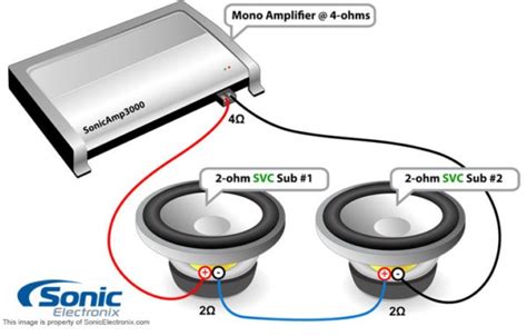 Wiring Diagram For Subwoofers