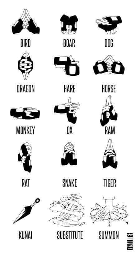 If You Asked Yourself How The Naruto Hand Signs Look Like Here You Have Them 👌🤛👍🖖 Naruto