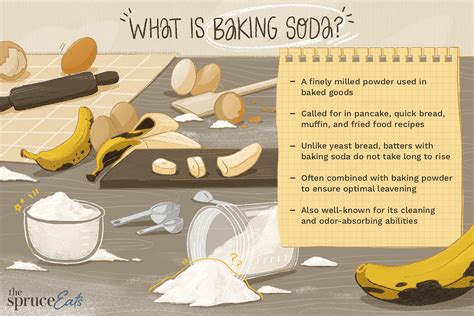 Mixing Baking Soda And Vinegar To Produce Carbon Dioxide Gas