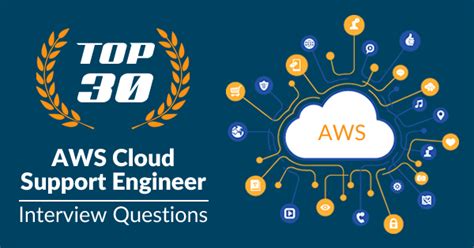 Top Aws Cloud Support Engineer Interview Questions And Answers