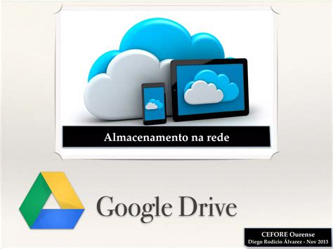 Introduci N S Aplicaci Ns Ofim Ticas Online De Google Drive Ppt