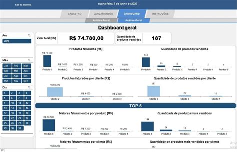 Planilha De Controle De Vendas Em Excel Planilhas Prontas