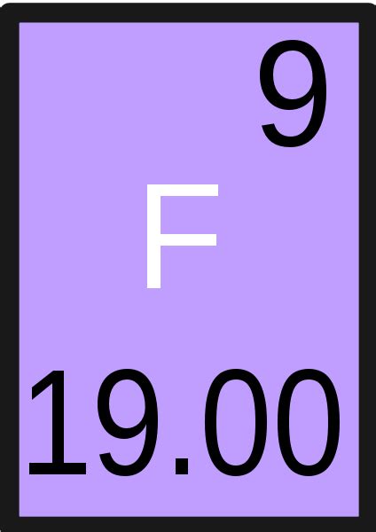 File Fluorine Svg