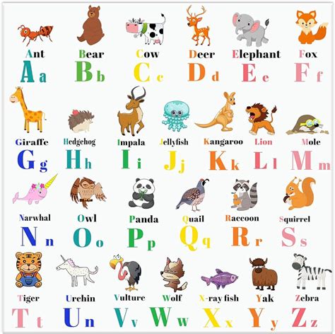 Instant Download Printable Alphabet With Actual Images Free, 53% OFF