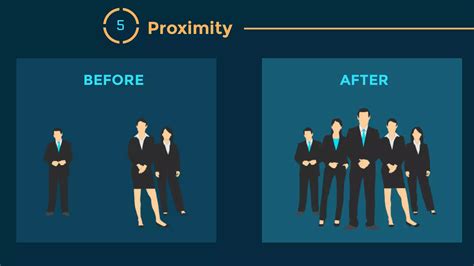 12 Visual Hierarchy Principles Every Designer Needs To Know Ppt