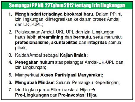 Berikut Proses Recana Kegiatan Dari Tahap Pengembangan KRP Hingga Tahap