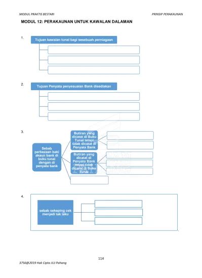 Modul Perakaunan Untuk Kawalan Dalaman