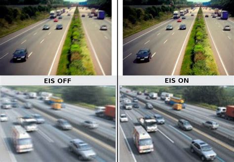 What Is Image Stabilization OIS EIS More Explained