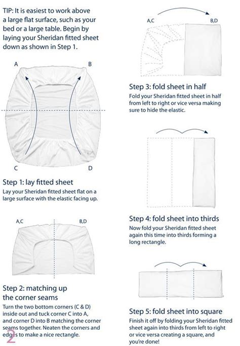 Fold A Fitted Sheet Diagram Organisation De V Tements Rangement