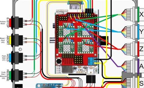 Ilmu Tafsir Arduino Cnc Shield V3 Schaltplan Arduino Nano Wiring