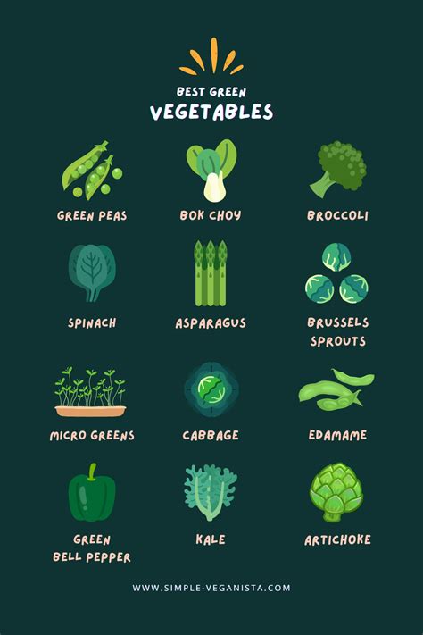 15+ Best Green Vegetables: Powerhouse Greens You Need to Know