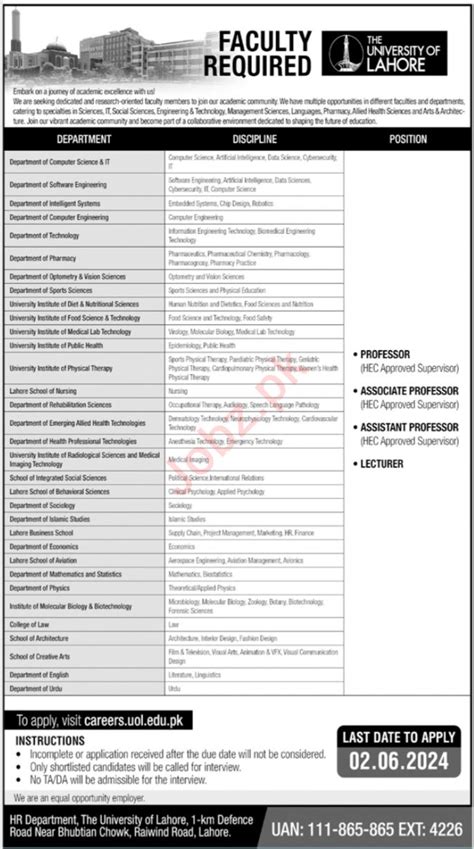 Latest The University Of Lahore Uol Jobs Job Advertisement