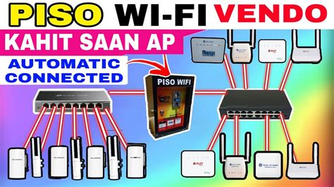 PISO WIFI VENDO SOBRANG BILIS UNLIMITED AP ANTENNA WITH AUTOMATIC