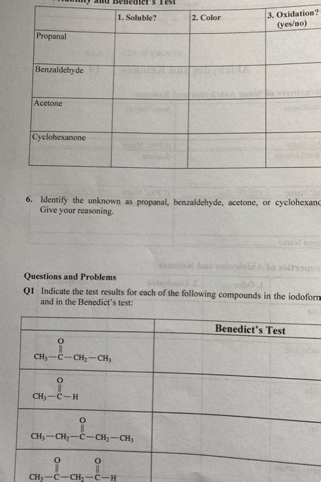 Aldehydes And Ketones Lab Report Chegg