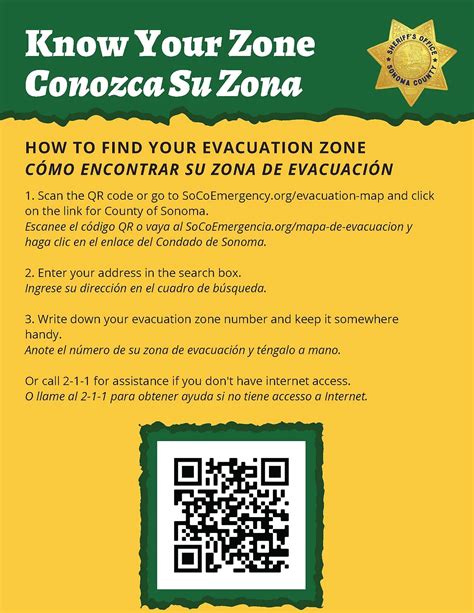 Evacuation Maps Northern Sonoma County Fire Protection District