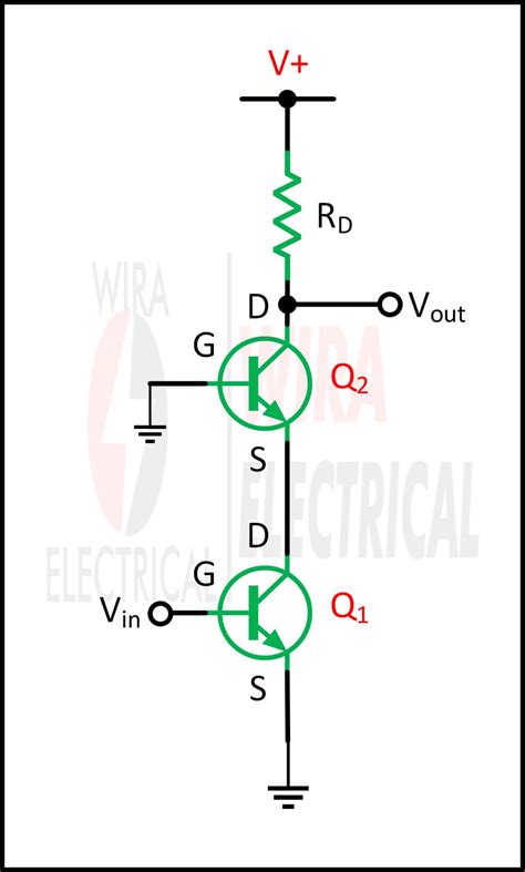 Cascode Common Source Amplifier And Miller Effect Wira Electrical