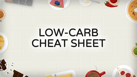 Low Carb Cheat Sheet Youtube