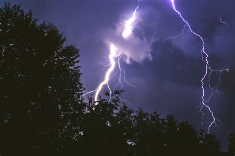 Severe Thunderstorms Expected In The Czech Republic Hail Strong Winds