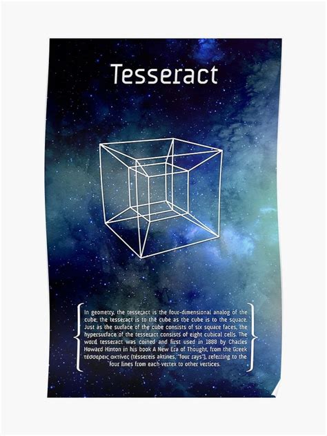 Tesseract Poster For Sale By Coolmathposters Math Methods Sale