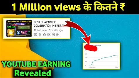 How Much Youtube Pay For 1 Million Views Youtube Earning Revealed