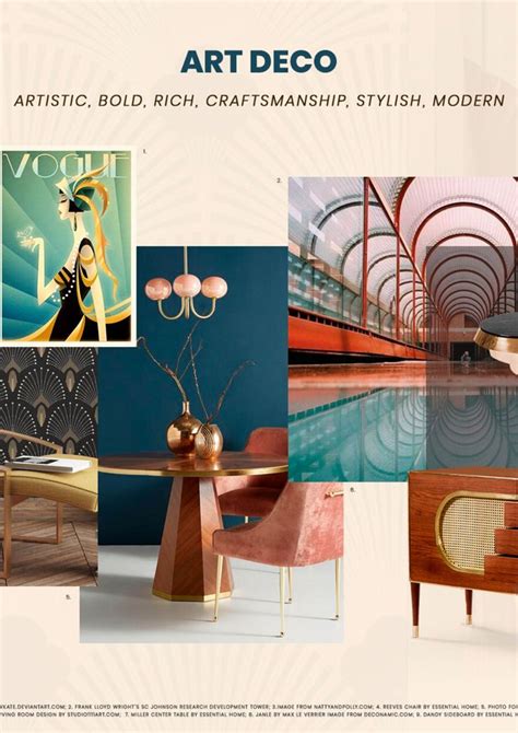 Art Deco Mood Board From Essential Home Art Deco Deco Art Deco Interior