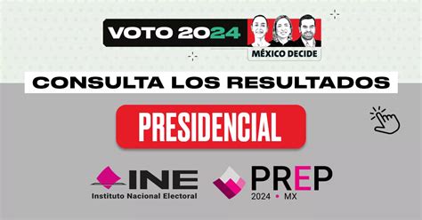 Prep 2024 Elecciones Presidenciales Así Van Los Resultados Preliminares