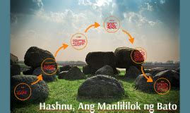 Hashnu Ang Manlililok Ng Bato Buod - Brazil Network