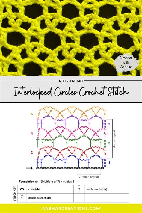 Interlocked Circles Crochet Stitch Free Printable Crochet Stitch Chart Crochet Stitches