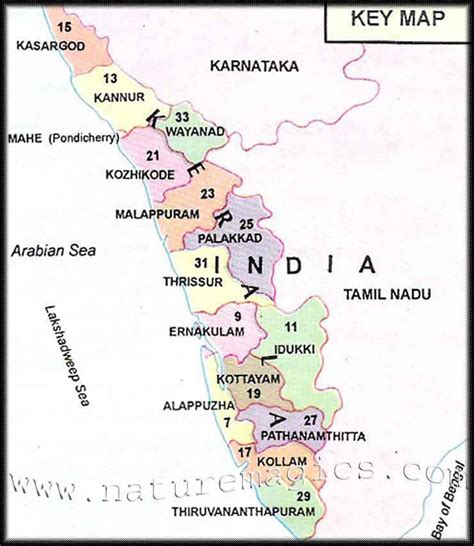 Kerala Tourism Map Districts