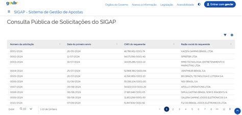 Casas De Apostas Legalizadas No Brasil Lista Completa Aqui