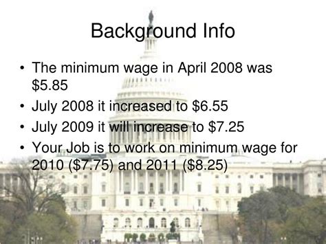 Ppt Raising Minimum Wage Congressional Committee Simulation