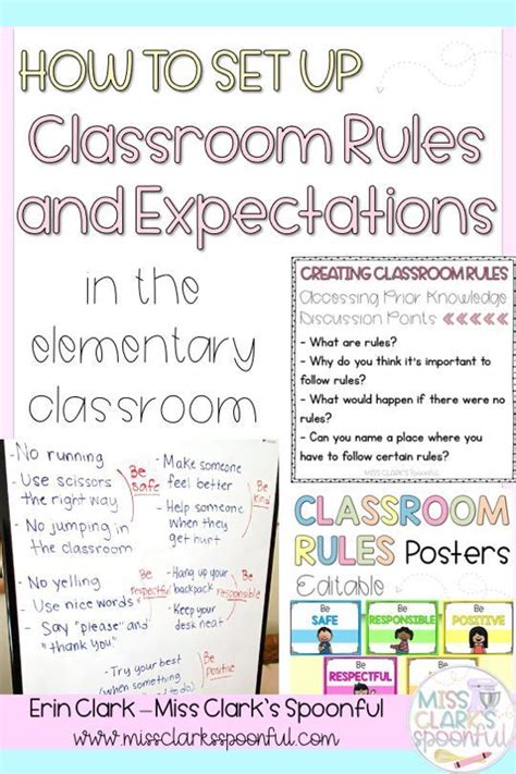 Rules And Expectations In The Elementary Classroom Building A Classroom Community Classroom