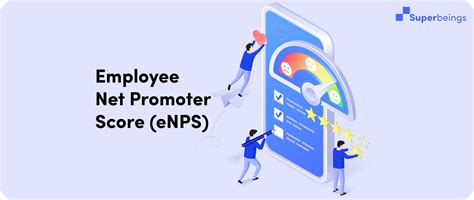 Employee Net Promoter Score ENPS How To Use ENPS For Better Engagement