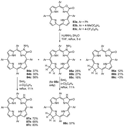 Molecules Free Full Text Porphyrin Macrocycle Modification Pyrrole