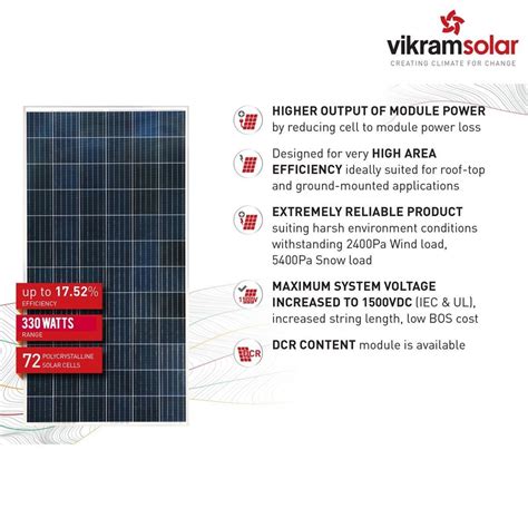 Polycrystalline 330 Wp Vikram Solar PV Panels At Rs 23 5 Watt In