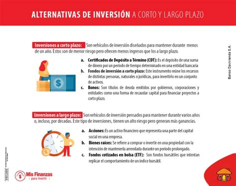 Conozca Las Opciones De Inversiones A Corto Y Largo Plazo