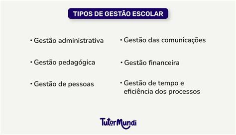 Gest O Educacional E Gest O Escolar Como Unir For As Tutormundi