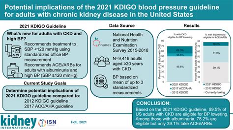 Kdigo Guidelines 2024 Pdf - Tiff Shandra