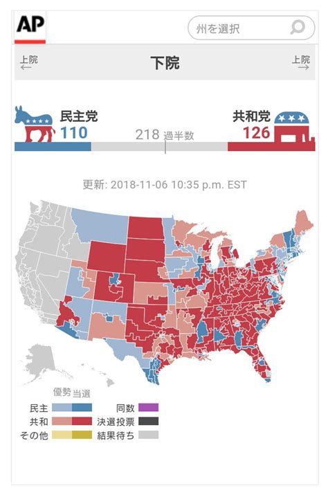 米中間選挙2018『foxですら民主党が下院を制すって言ってたしなぁ やはり西海岸が大正義過ぎる』／『まだ開票してない西海岸では下院共和党