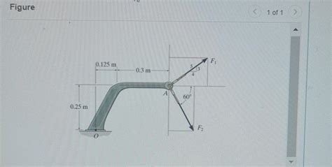 Solved Determine The Resultant Moment Produced By The Forces Chegg