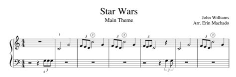 Easy Star Wars Piano Free Tutorial Feely Music